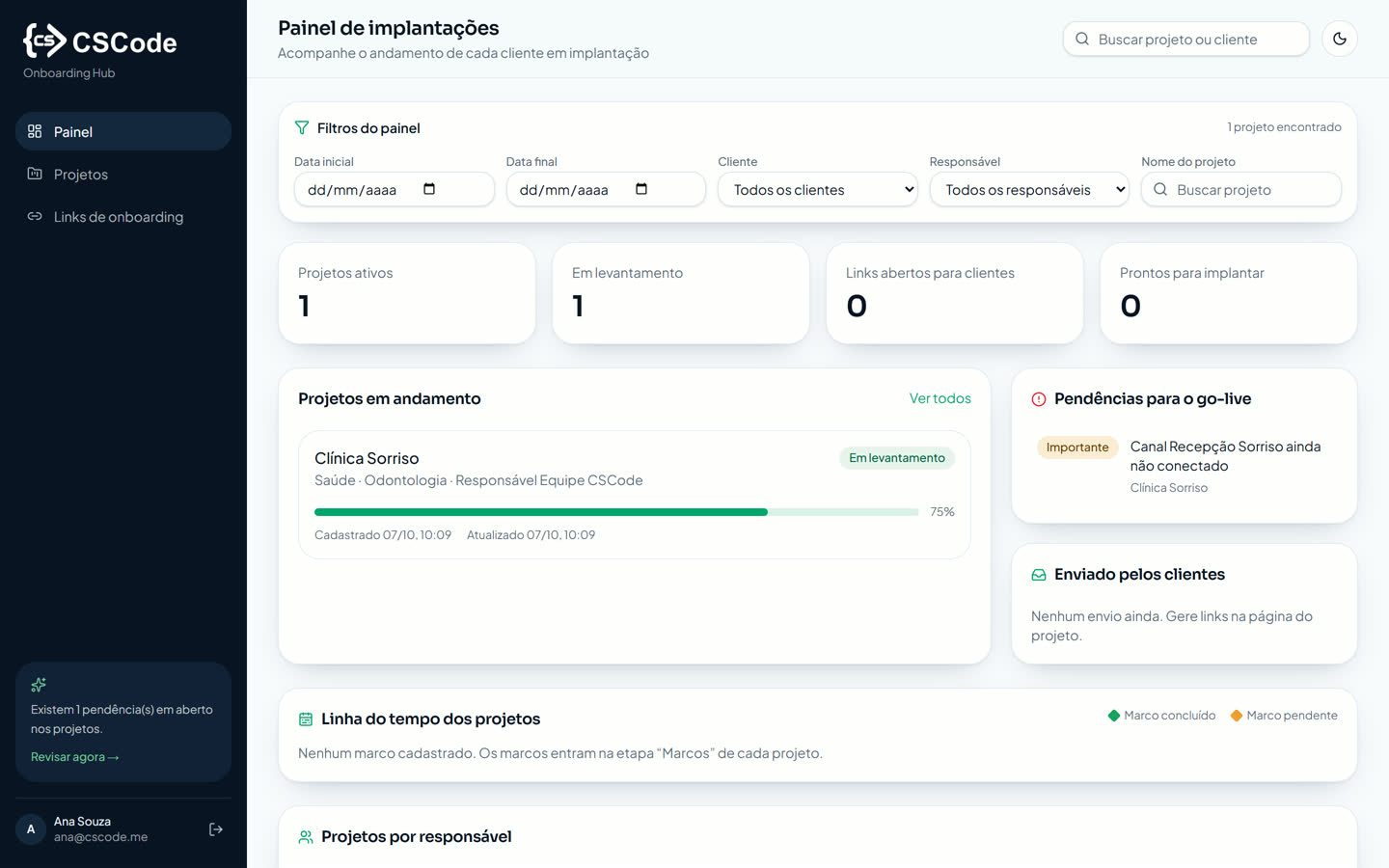 Painel de implantações do hub de onboarding