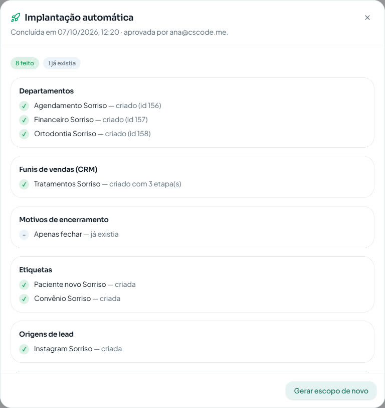 Relatório da implantação automática
